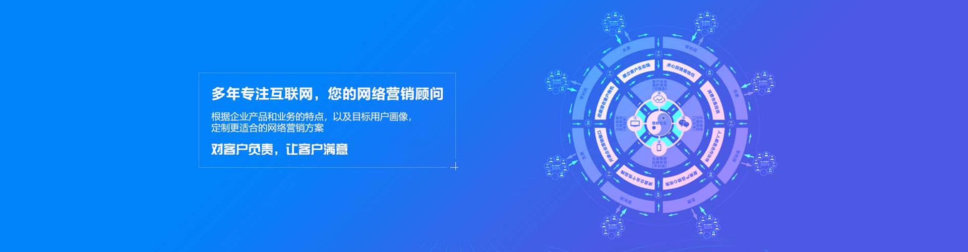 阜康sem怎么做